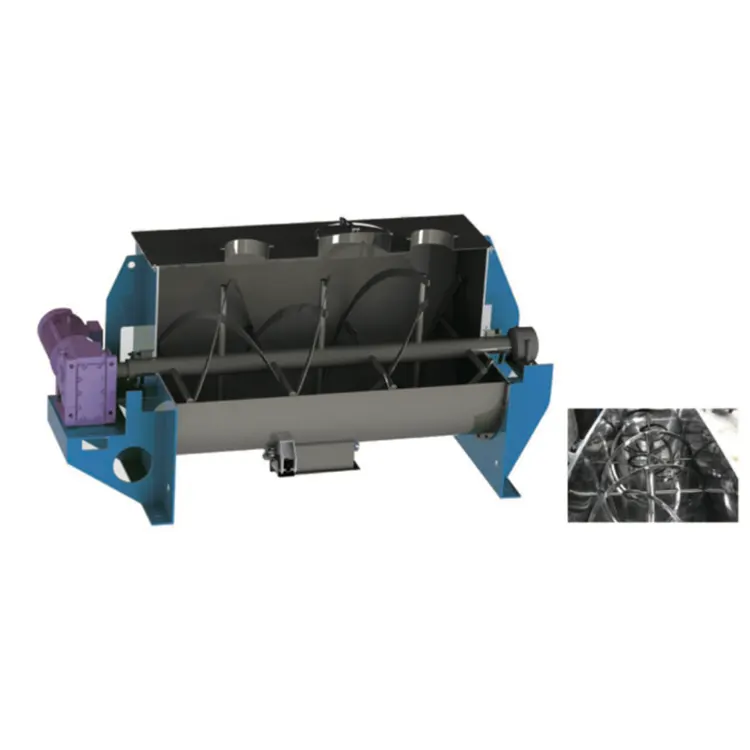 เครื่องผสมแบบเฮลิคอล